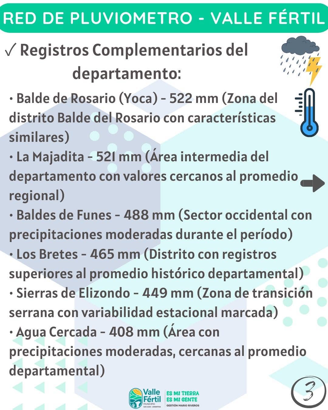 Municipalidad de Valle Fértil