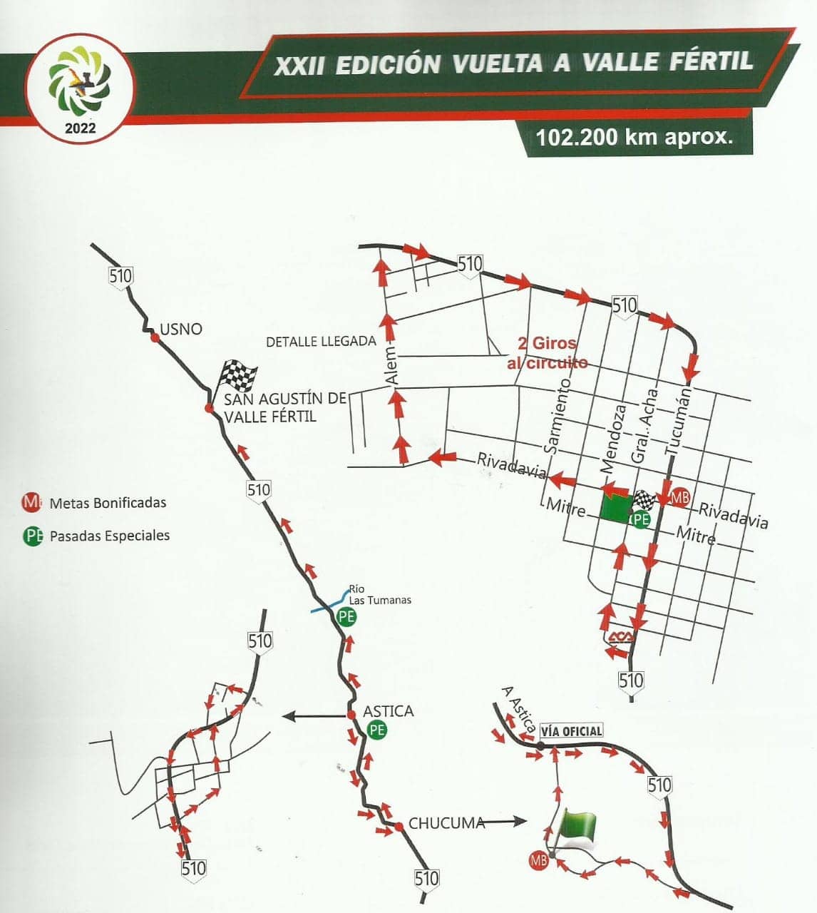 Municipalidad de Valle Fértil